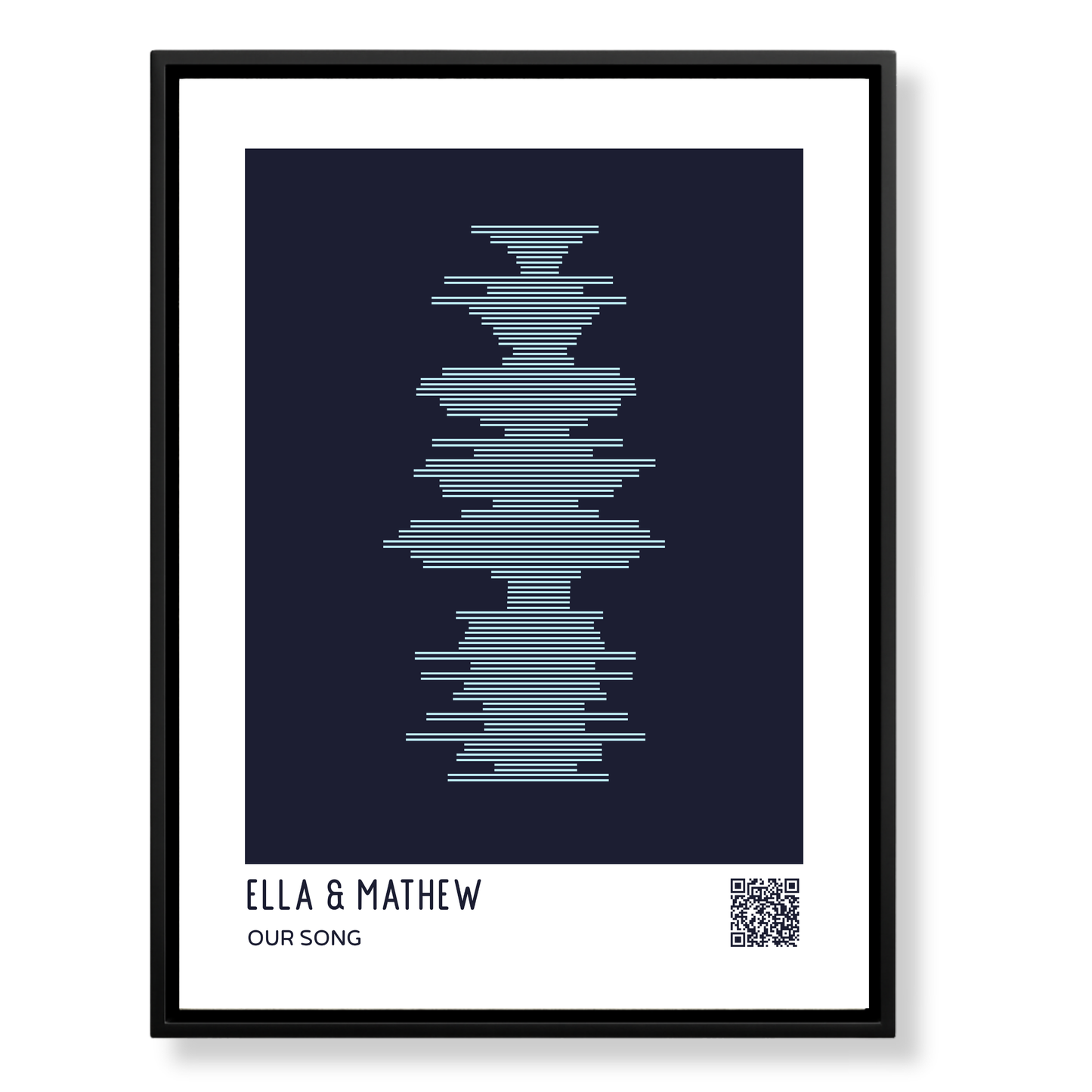 Echo Graph