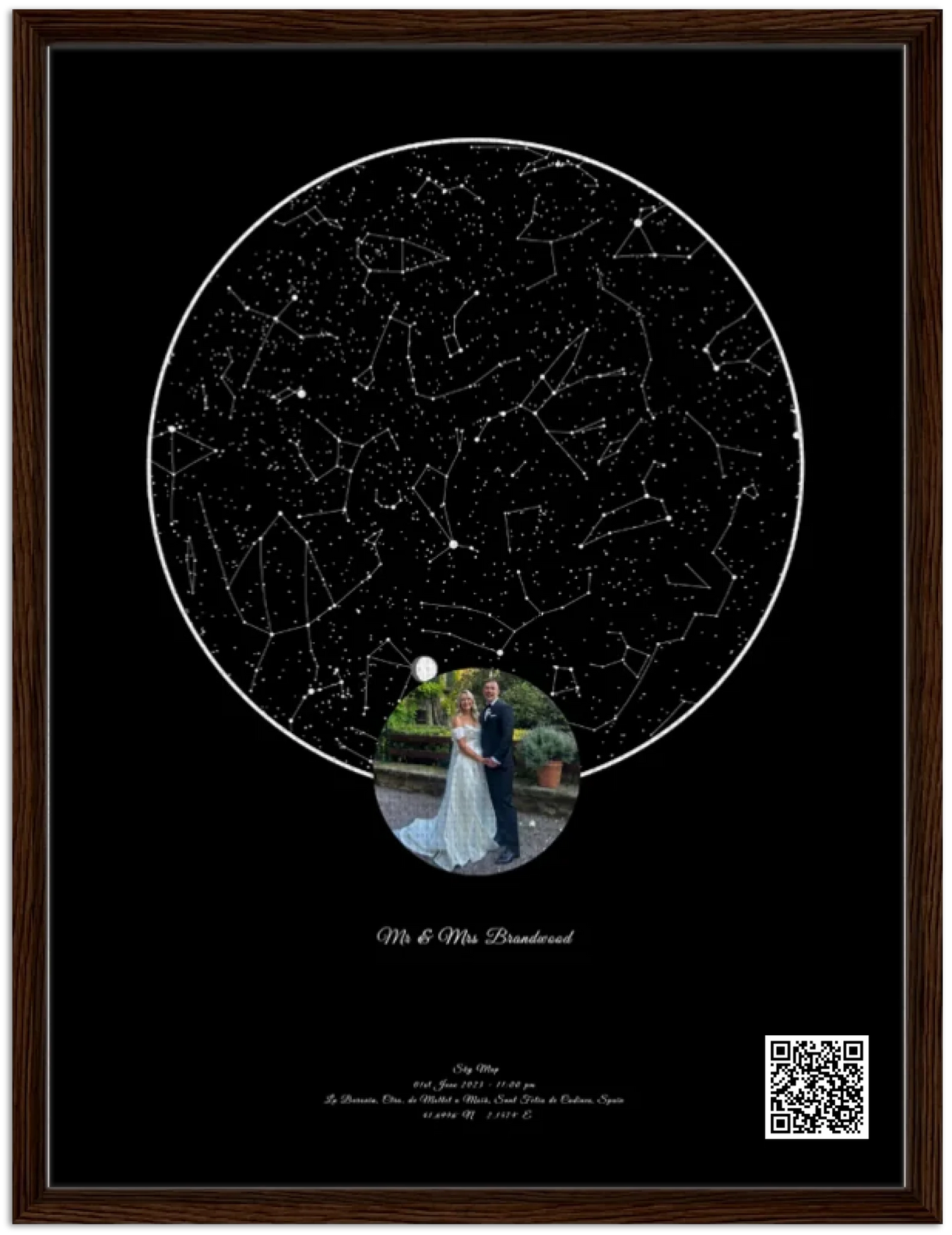 Framed Canvas - Dark