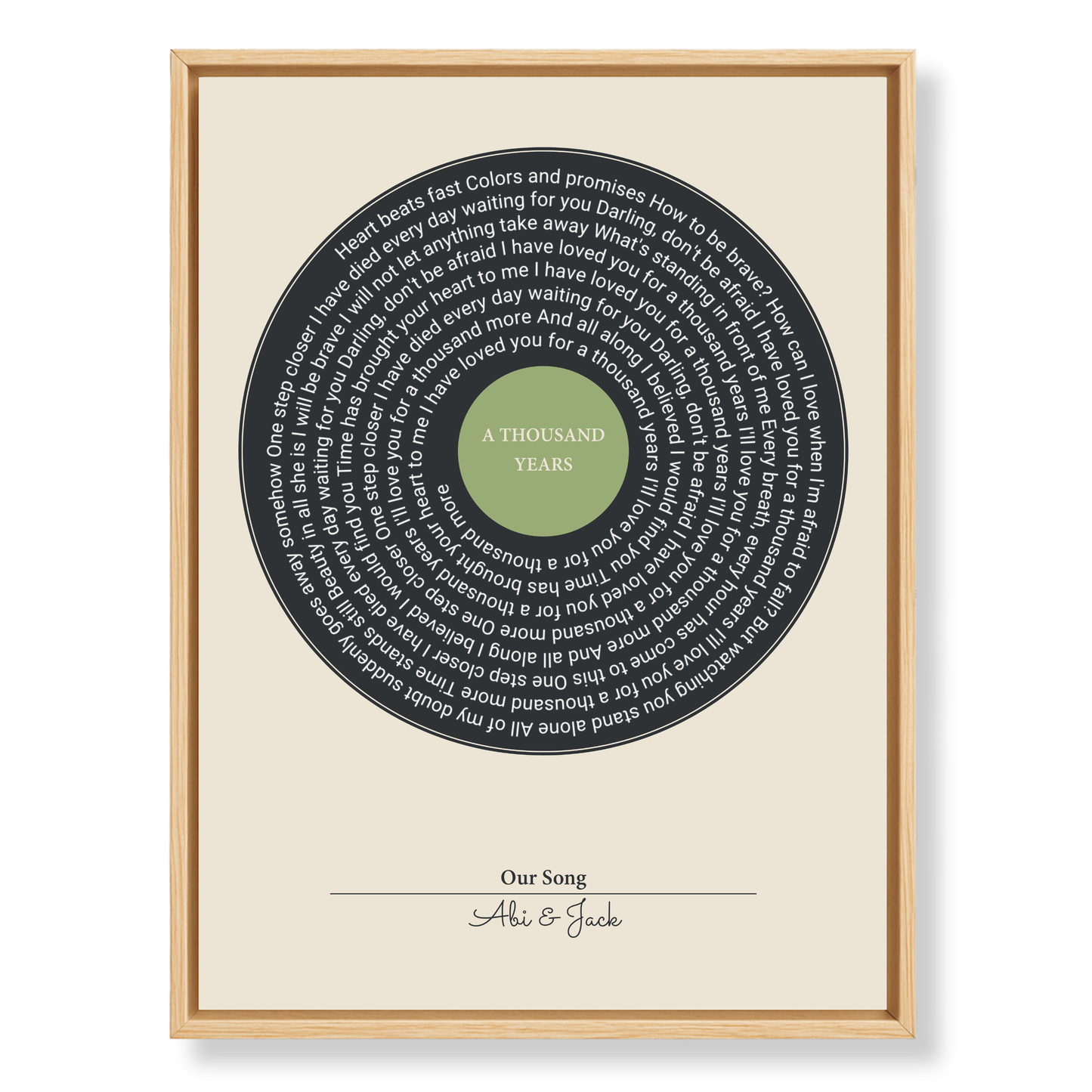 The Vinyl of Us — Music Memories