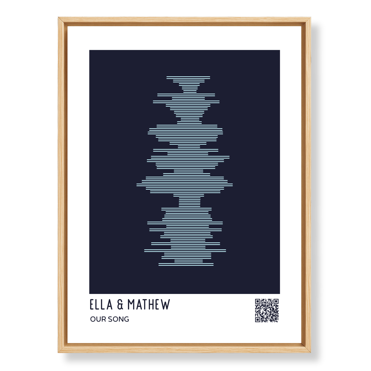 Echo Graph