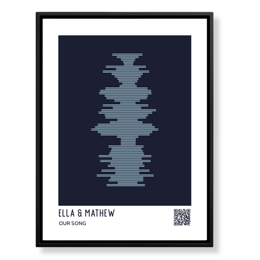 Echo Graph