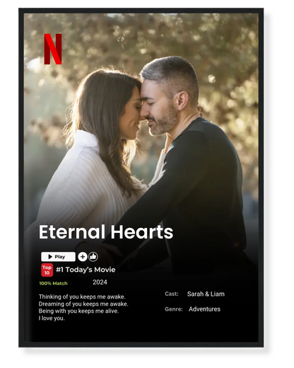 Personalized Netflix-Style Poster – Star in Your Own Blockbuster! 🎬