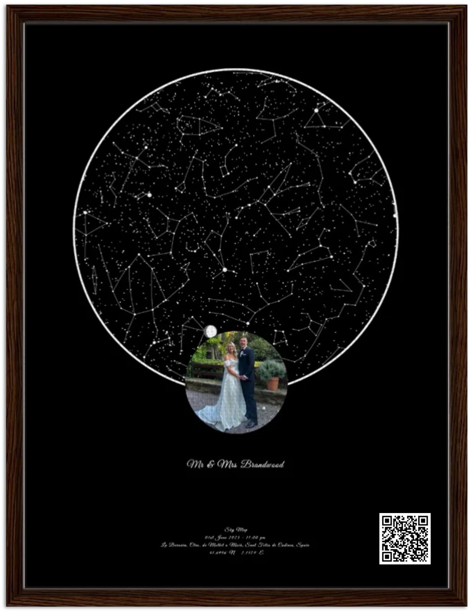 Framed Canvas - Dark