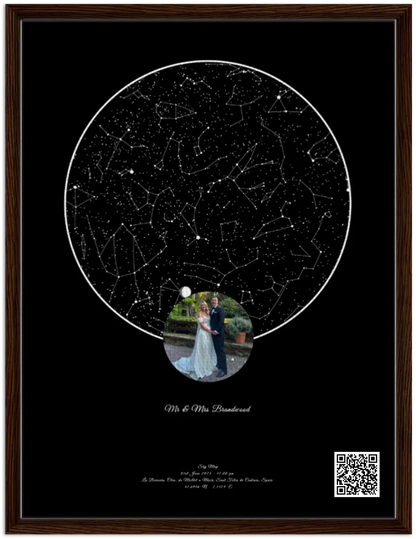 Framed Canvas - Dark