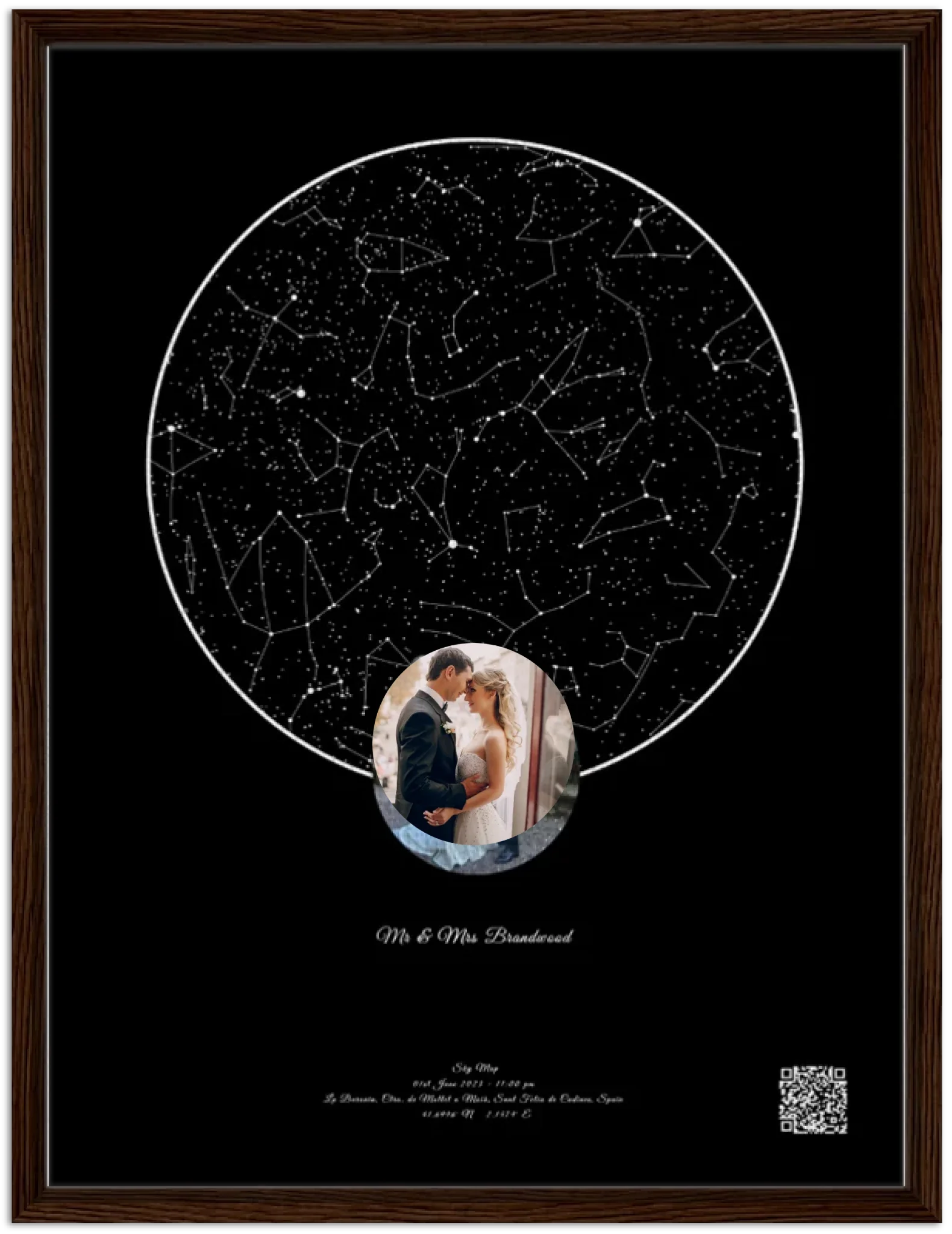 Framed Canvas - Dark